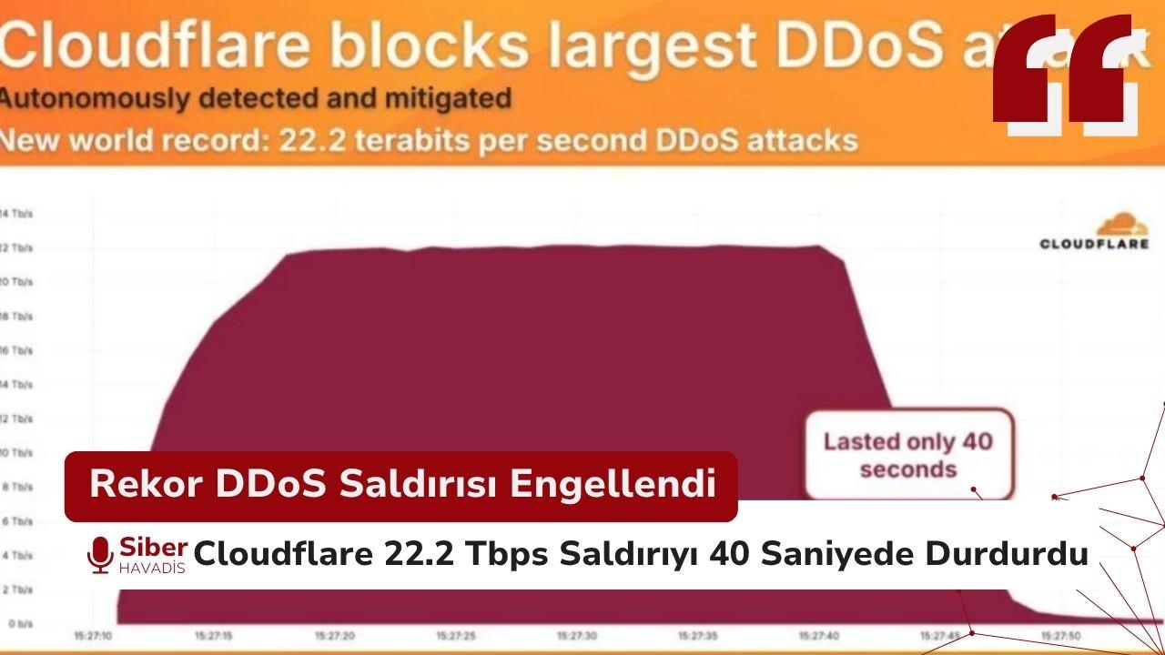 Cloudflare 22,2 Tbps’lik Rekor DDoS Saldırısını Durdurdu
