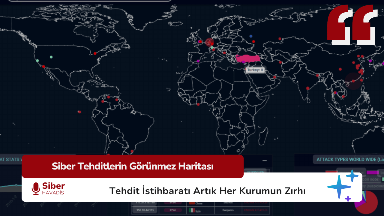 Siber Tehditlerin Görünmez Haritası: Tehdit İstihbaratı Artık Her Kurumun Zırhı