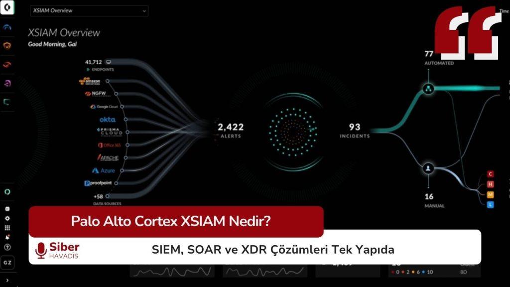 Palo Alto Cortex XSIAM Nedir? SOC için Yeni Nesil Güvenlik Platformu Palo Alto Cortex XSIAM