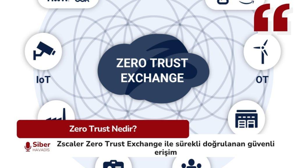 Zscaler Zero Trust Exchange platformunun Zero Trust güvenlik mimarisi