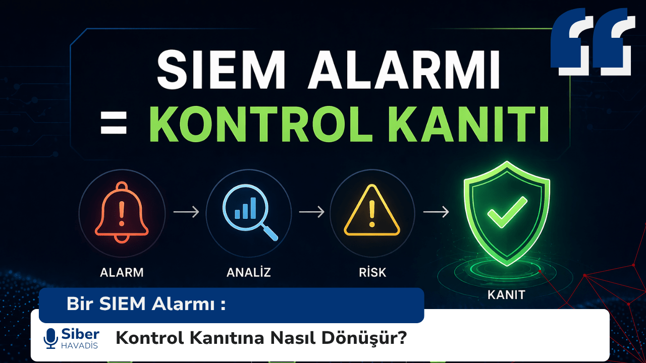 Bir SIEM Alarmı Kontrol Kanıtına Nasıl Dönüşür?