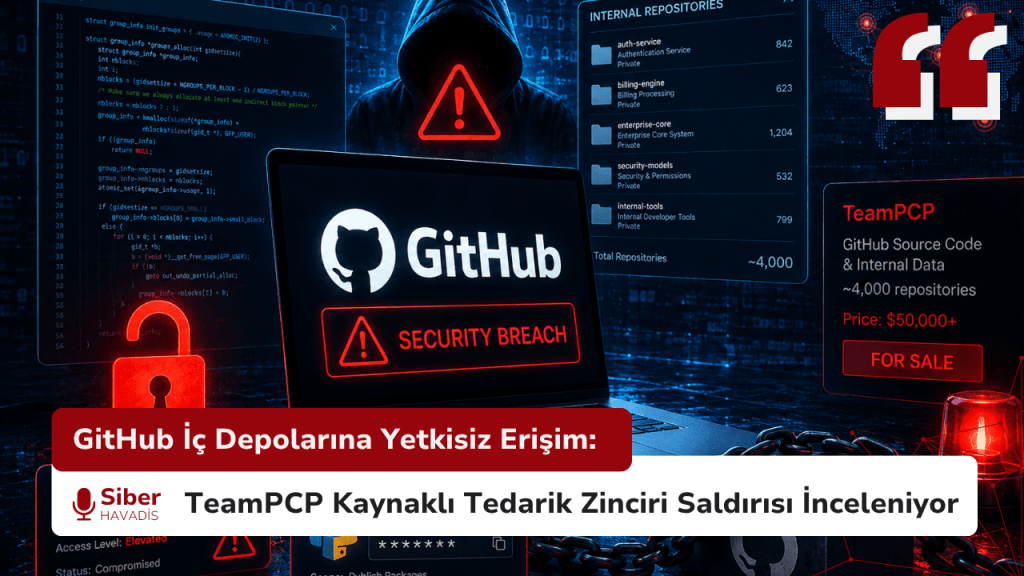 GitHub İç Depolarına Yetkisiz Erişim: TeamPCP Kaynaklı Tedarik Zinciri Saldırısı İnceleniyor