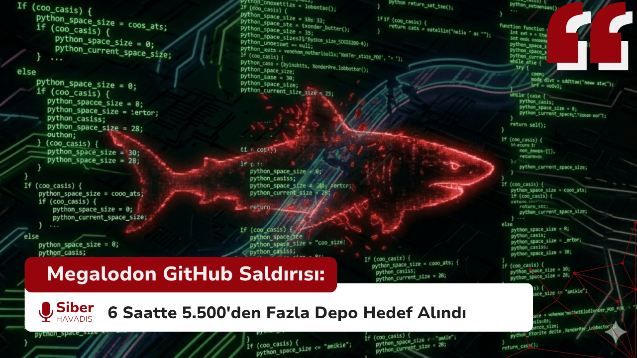 Megalodon GitHub Saldırısı: 6 Saatte 5.500’den Fazla Depo Hedef Alındı