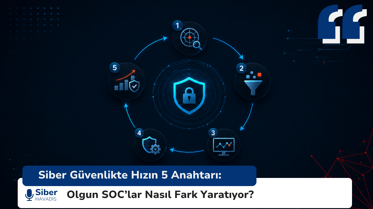Siber Güvenlikte Hızın 5 Anahtarı: Olgun SOC’lar Nasıl Fark Yaratıyor?