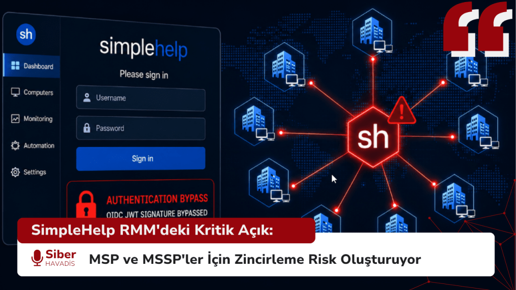 SimpleHelp RMM'deki Kritik Açık: MSP ve MSSP'ler İçin Zincirleme Risk Oluşturuyor SimpleHelp RMM'deki Kritik Açık: MSP ve MSSP'ler İçin Zincirleme Risk Oluşturuyor