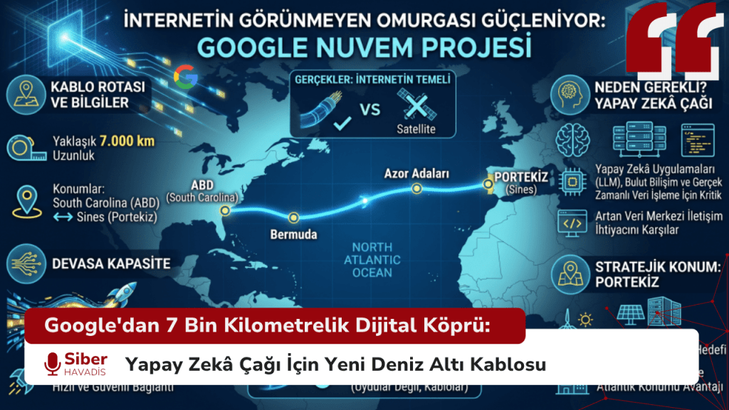 Google'dan 7 Bin Kilometrelik Dijital Köprü: Yapay Zekâ Çağı İçin Yeni Deniz Altı Kablosu Google'dan 7 Bin Kilometrelik Dijital Köprü: Yapay Zekâ Çağı İçin Yeni Deniz Altı Kablosu