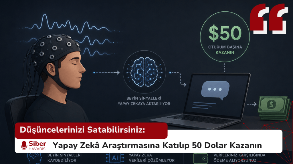 Düşüncelerinizi Satabilirsiniz: Yapay Zekâ Araştırmasına Katılıp 50 Dolar Kazanın