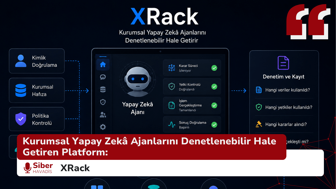 Kurumsal Yapay Zekâ Ajanlarını Denetlenebilir Hale Getiren Platform: XRack
