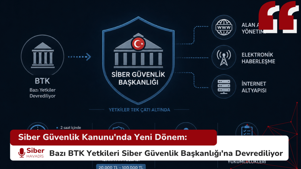 Siber Güvenlik Kanunu'nda Yeni Dönem: Bazı BTK Yetkileri Siber Güvenlik Başkanlığı'na Devrediliyor Siber Güvenlik Kanunu'nda Yeni Dönem: Bazı BTK Yetkileri Siber Güvenlik Başkanlığı'na Devrediliyor