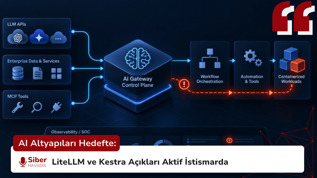 AI Altyapıları Hedefte: LiteLLM ve Kestra Açıkları Aktif İstismarda