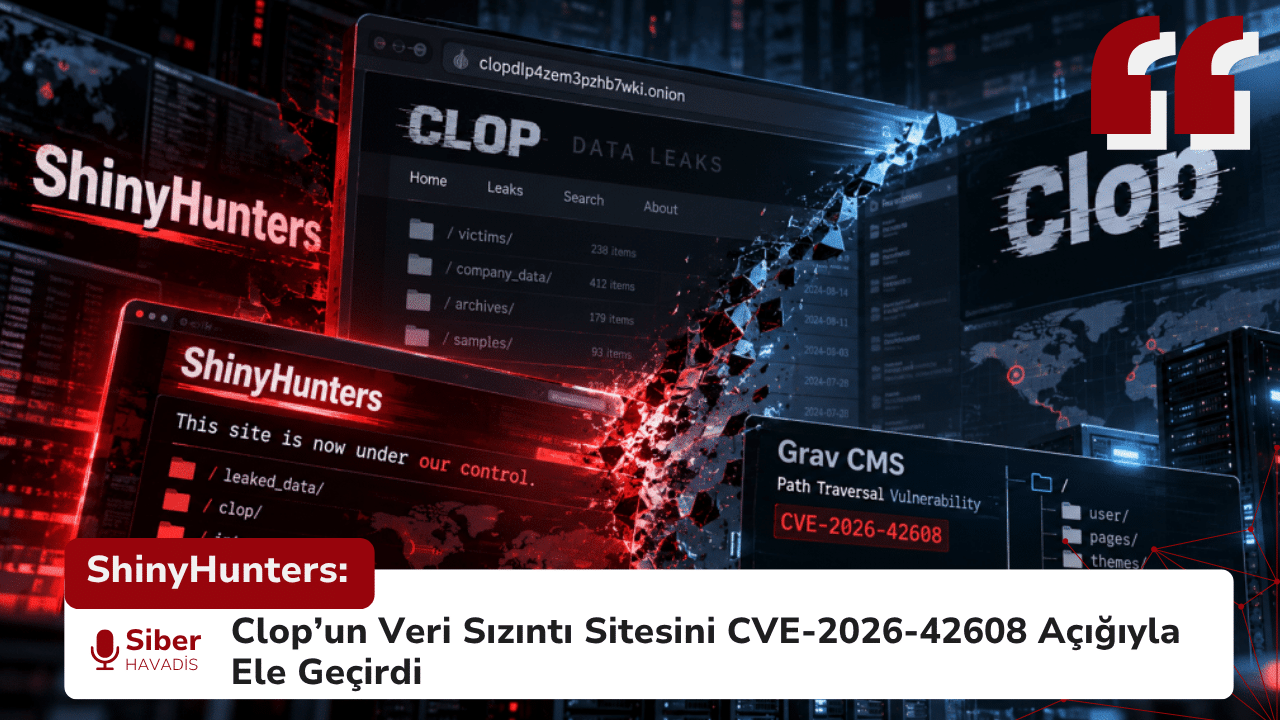 ShinyHunters: Clop’un Veri Sızıntı Sitesini CVE-2026-42608 Açığıyla Ele Geçirdi