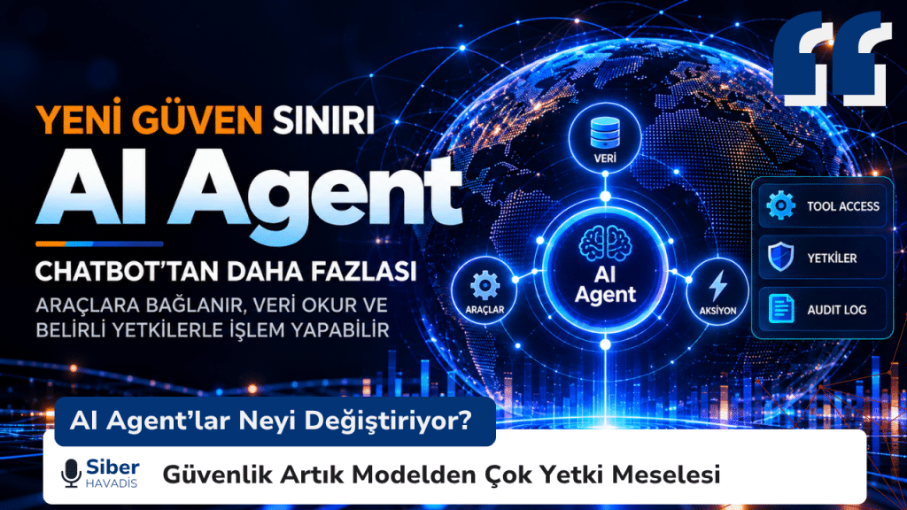 AI Agent’lar Neyi Değiştiriyor? Güvenlik Artık Modelden Çok Yetki Meselesi AI Agent’ların araçlara, verilere ve sistemlere bağlanarak işlem yapabilmesini ve bu yapının oluşturduğu yeni güvenlik sınırını anlatan SiberHavadis görseli.