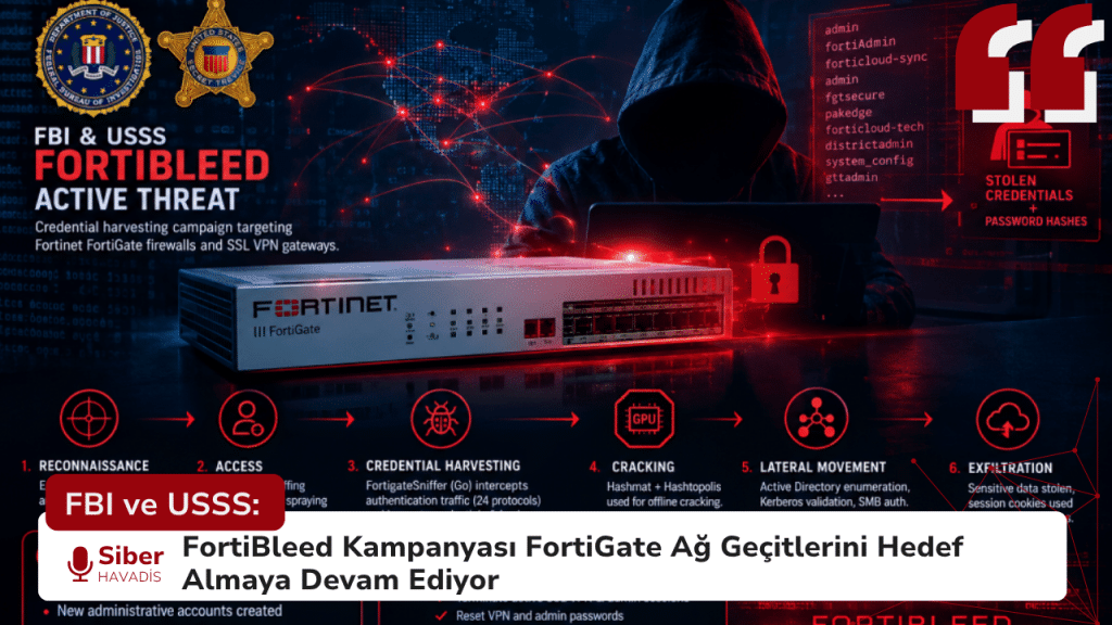 FBI ve USSS: FortiBleed Kampanyası FortiGate Ağ Geçitlerini Hedef Almaya Devam Ediyor